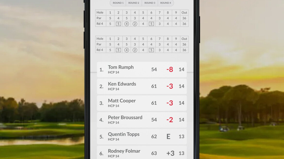 Leaderboard