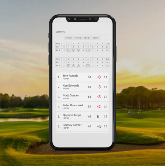 Leaderboard